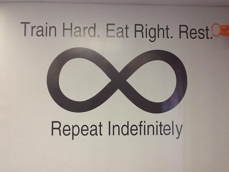 Train Hard. Eat Right. Rest. Repeat Indefinitely.